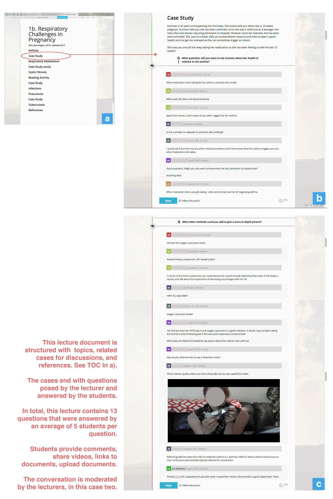 Figure soured from Gomez et al. published in 2017. It illustrates section of a curriculum content document built in ob3. The title is Respiratory challenges in pregnancy.  The section highlighted is the Q&A. The student answers are done using the embedded discussions. Most answers are in text form but one includes a video.  